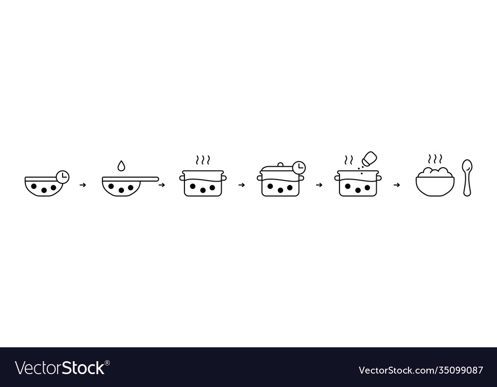 Bean cooking instruction preparation