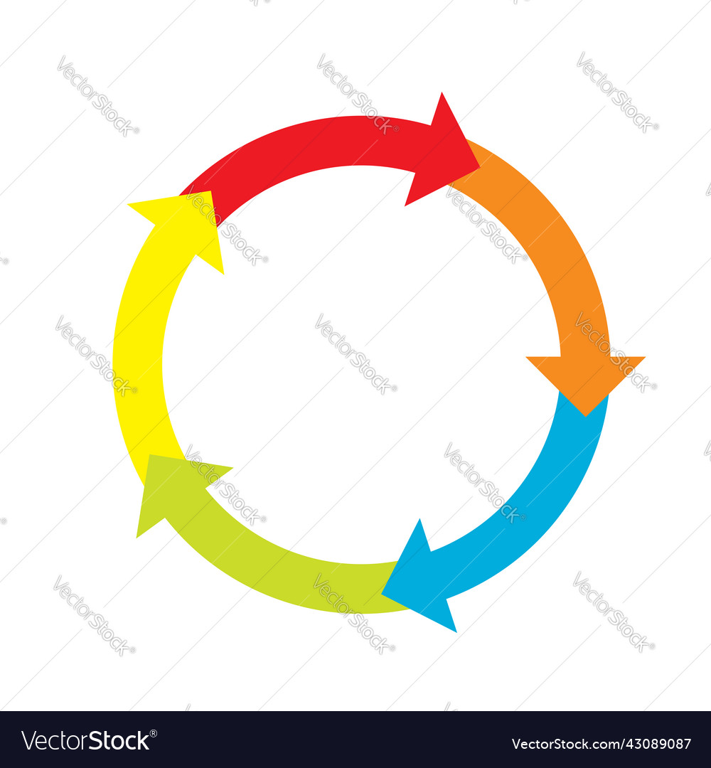 Runder Pfeilzeiger Formelement vector image Runder Pfeilzeiger Formelement