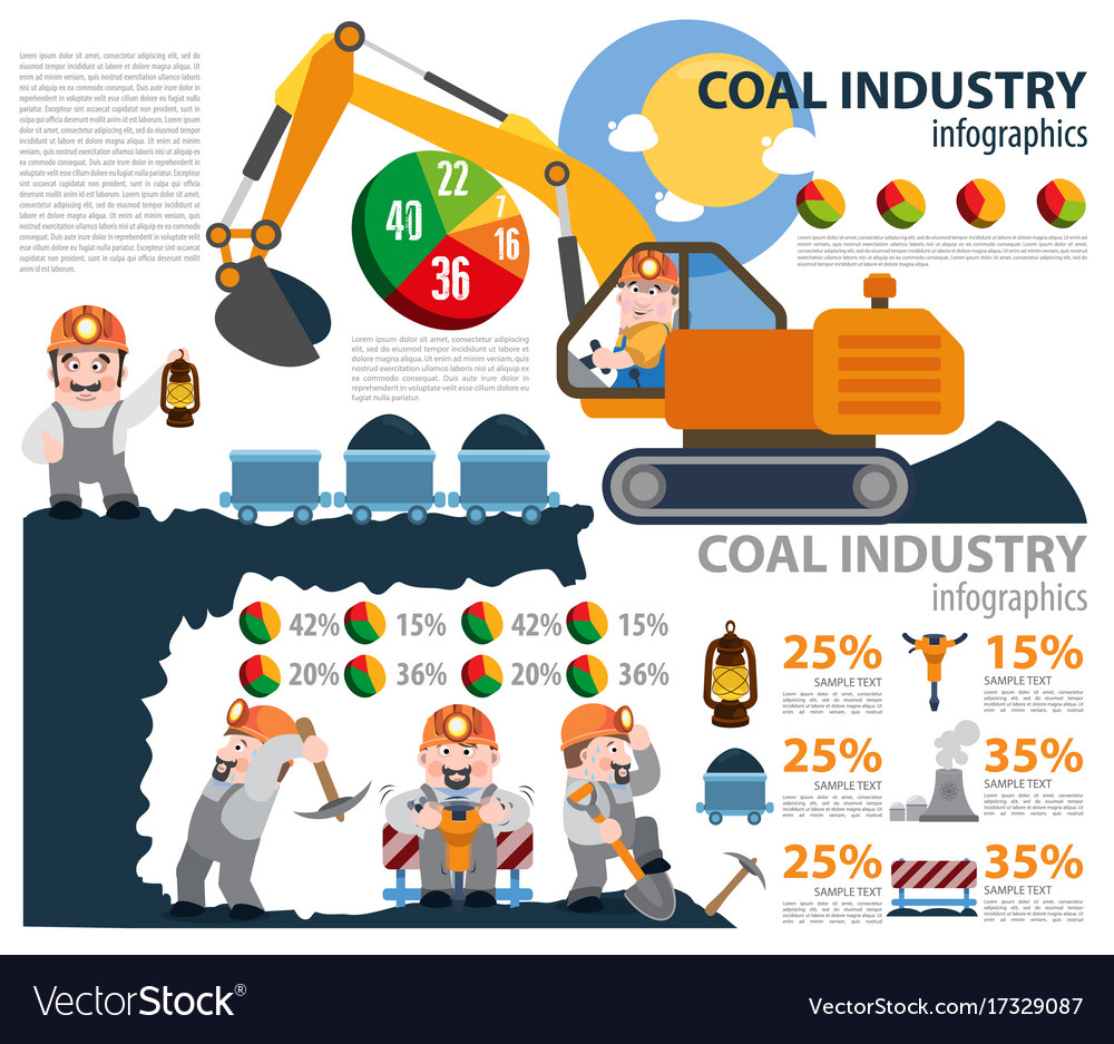 Coal industry infographics coal industry mining Vector Image