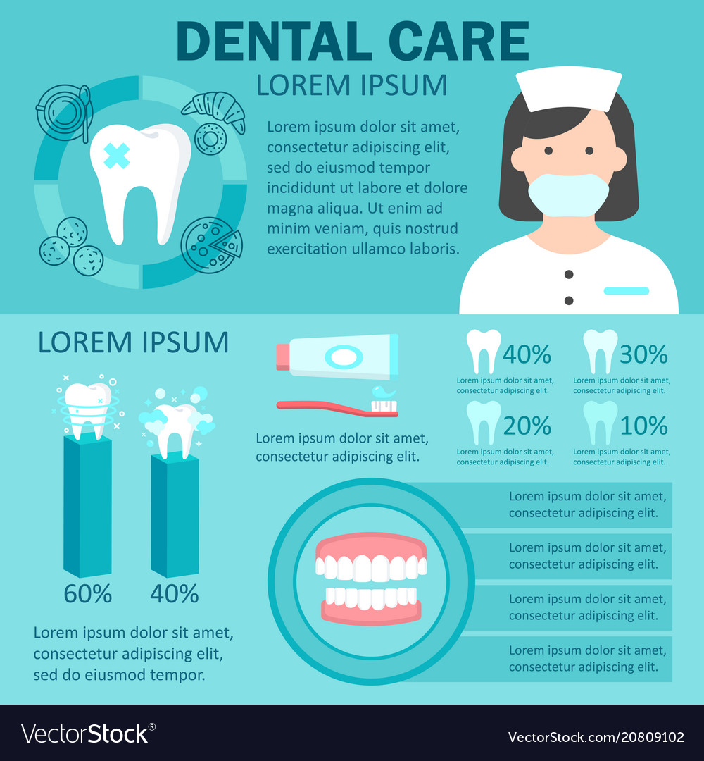 Dental care infographic set Royalty Free Vector Image