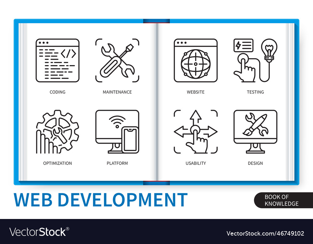 Web development infographics linear icons Vector Image