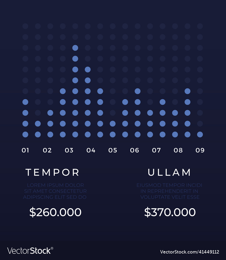 Technology ui infographic statistic elements data vector image Technology ui infographic statistic elements data