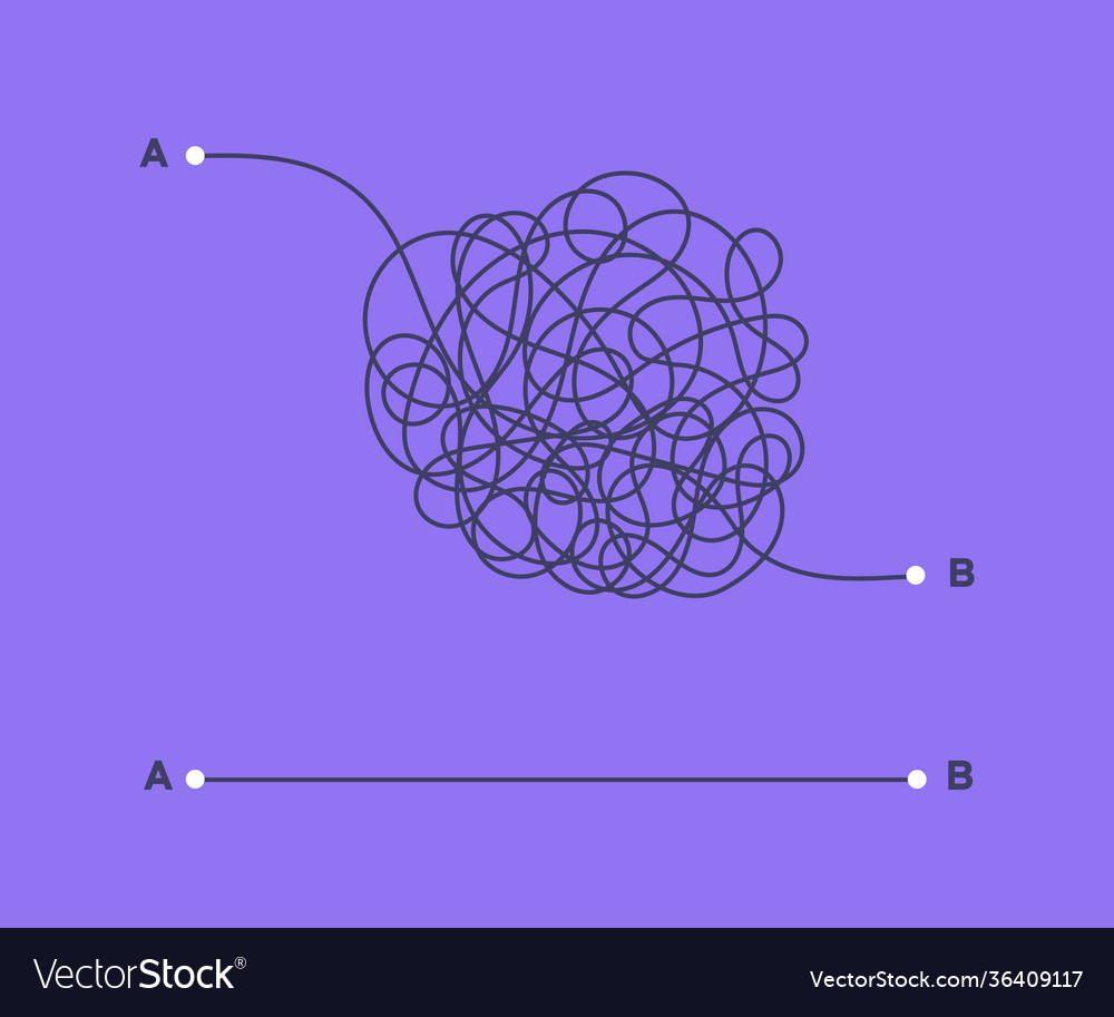 Complex and easy simple way from point a to b vector image Complex and easy simple way from point a to b