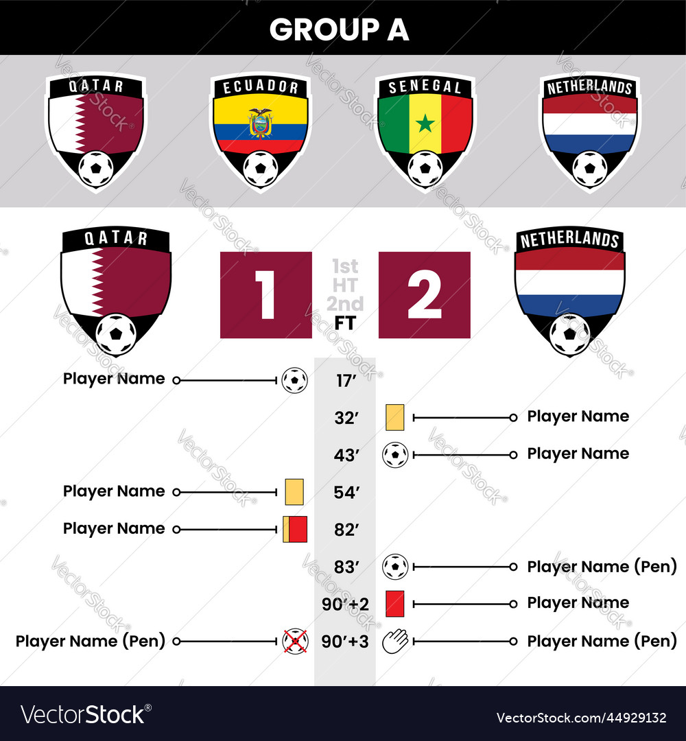 Football match details and shield team icons