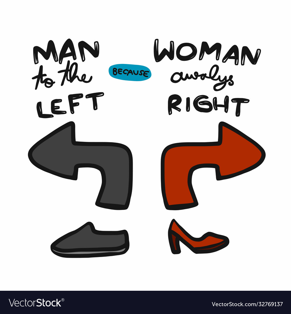 Top 32+ Images men to the left because women are always right Latest Top 32+ Images men to the left because women are always right Latest