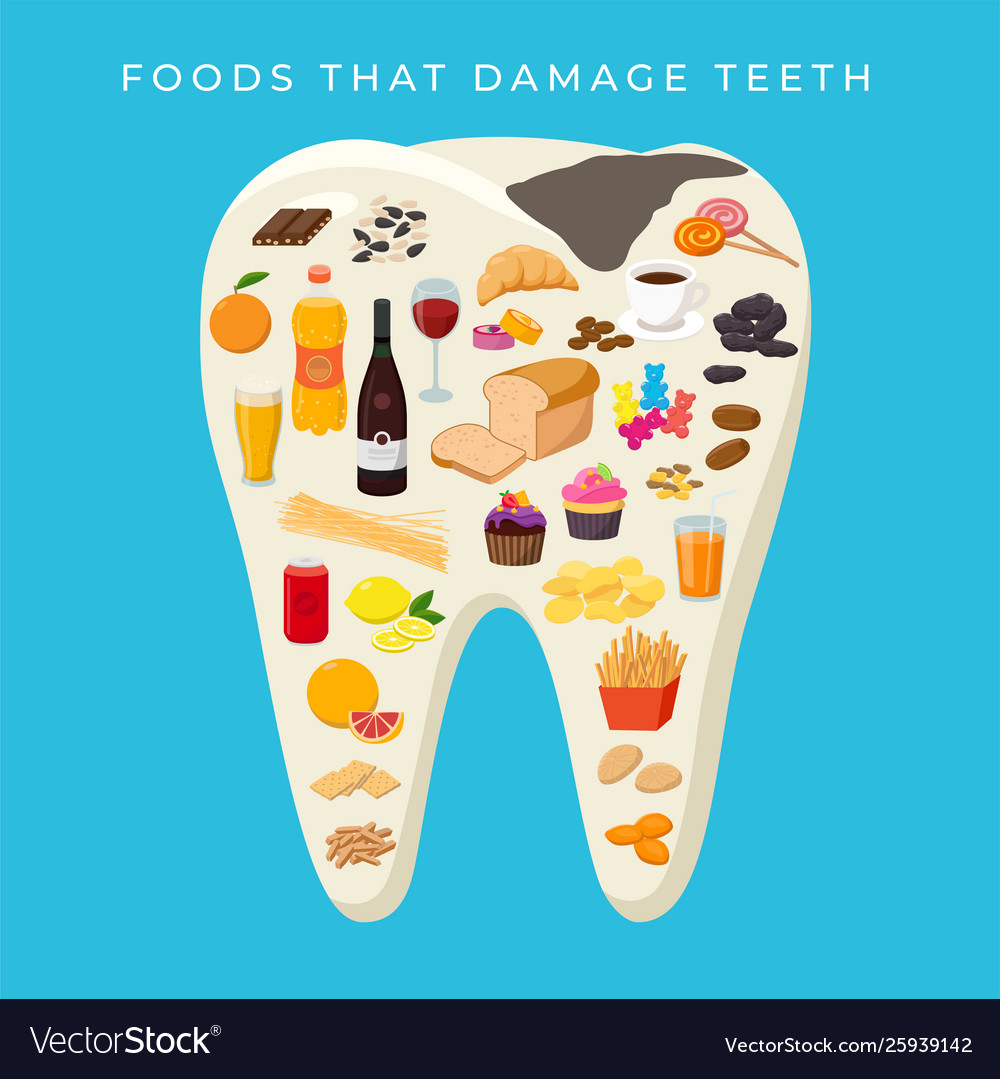 Bad Food That Damages Teeth Concept Royalty Free Vector