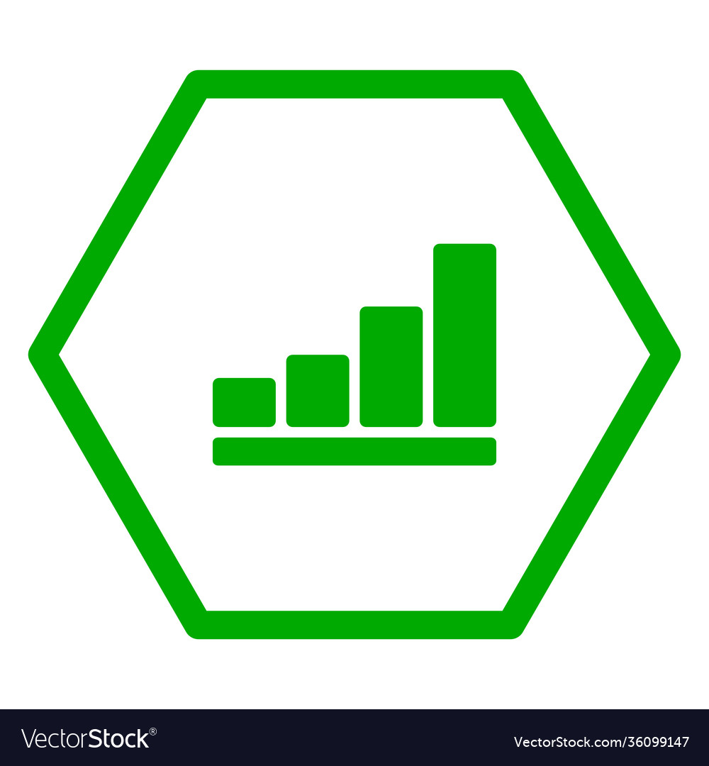 Bar chart and hexagon