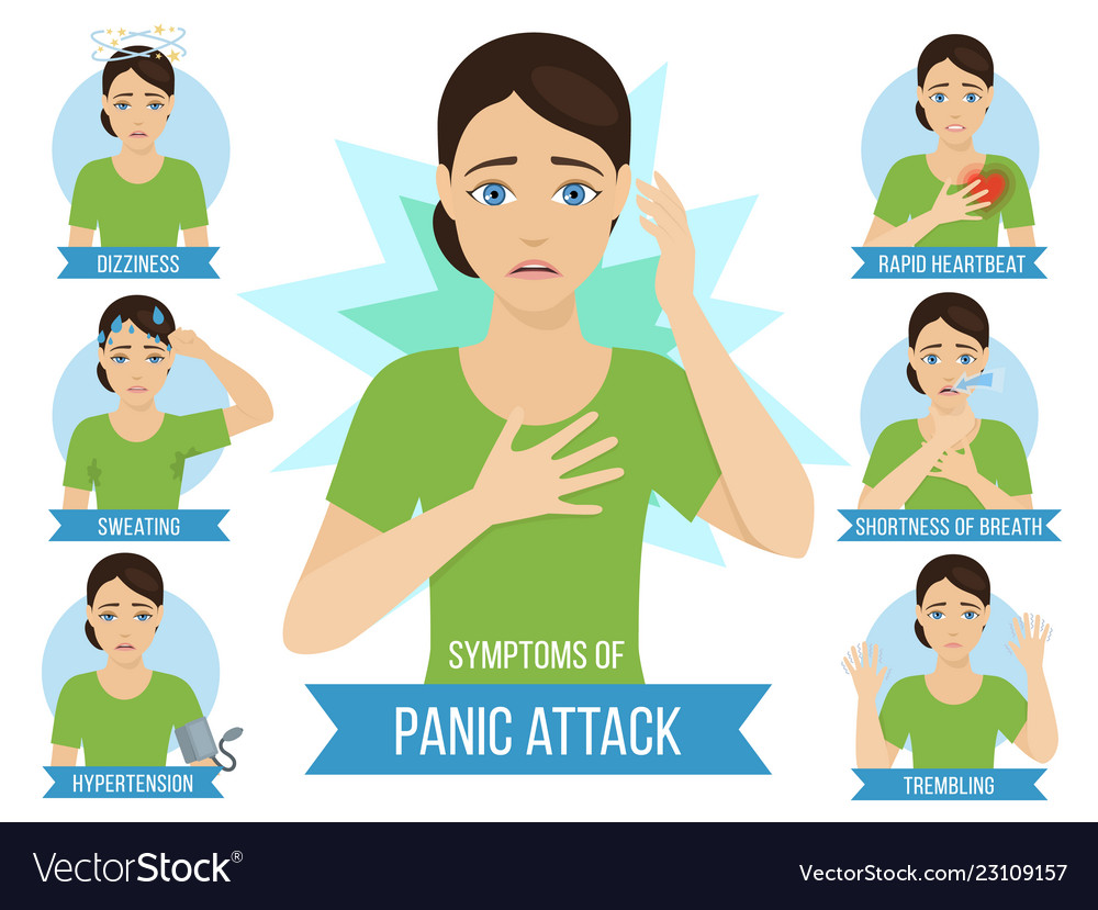 symptoms-of-panic-attack-royalty-free-vector-image