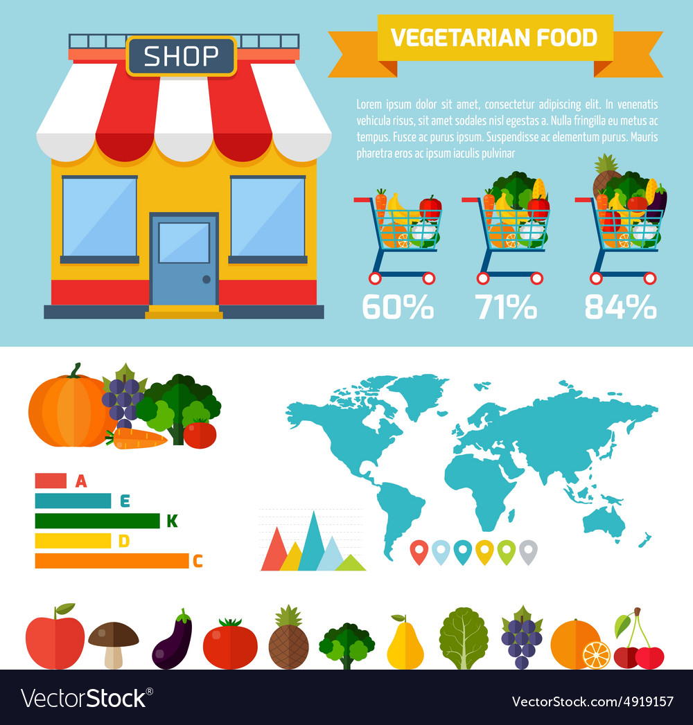 Vegetarian food infographic background