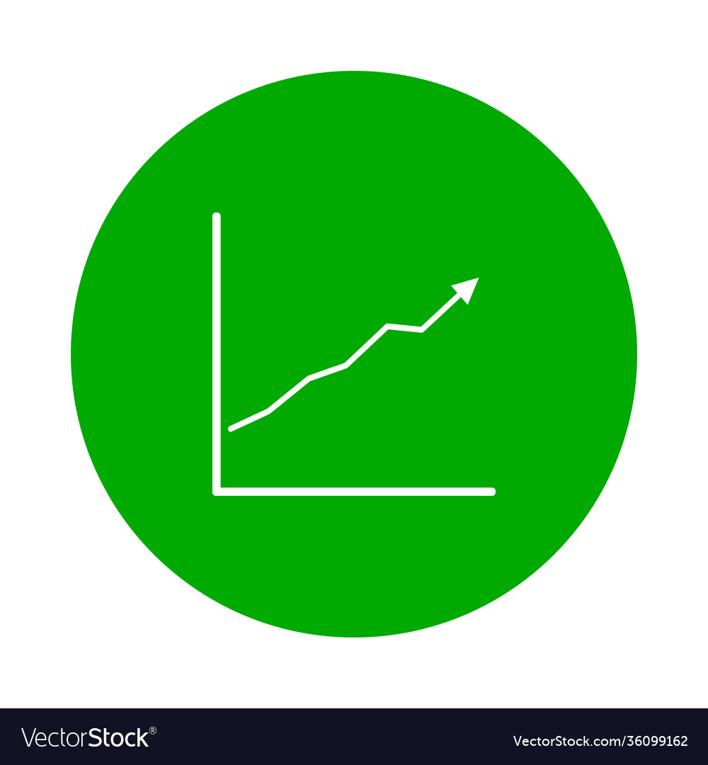 Chart and circle