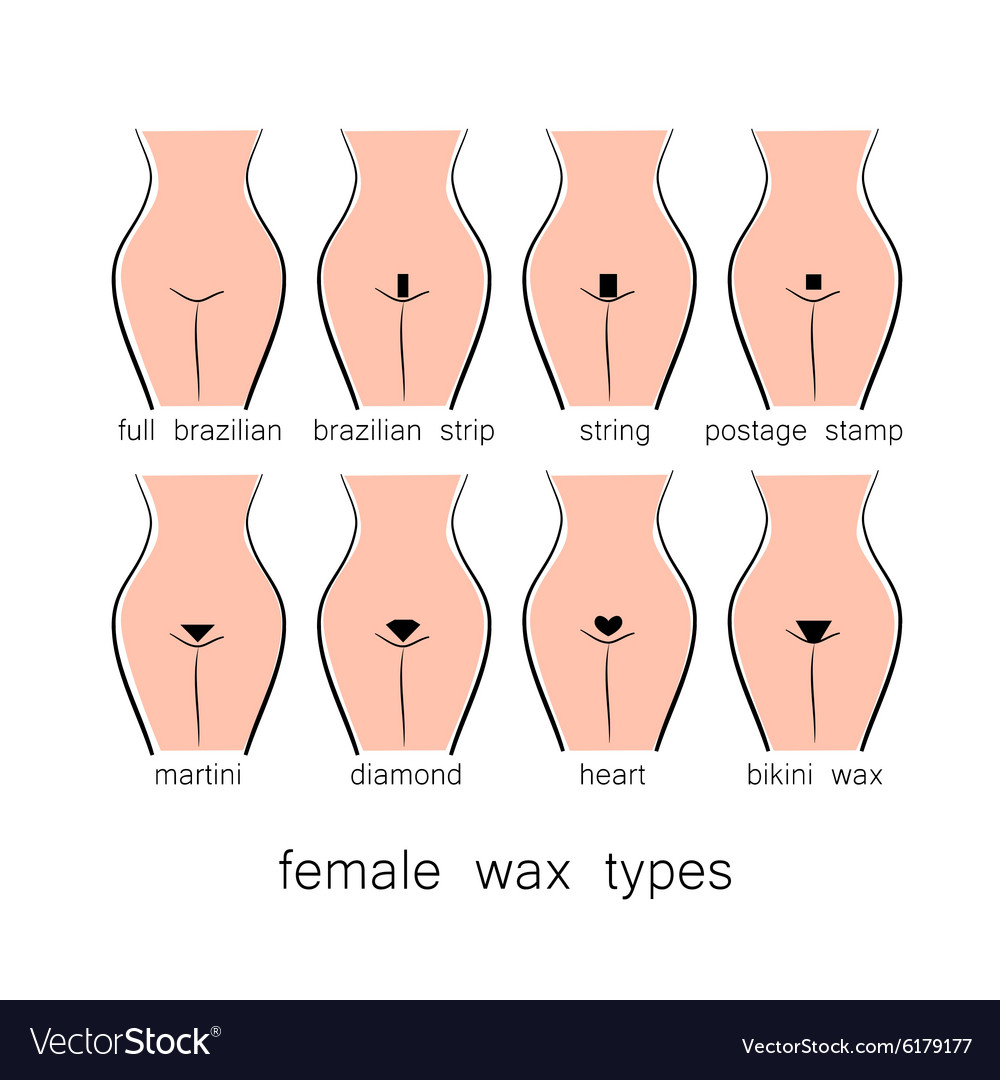 The full bikini wax takes the sides of the bikini line