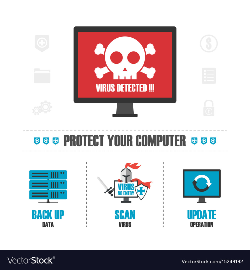 virus detected