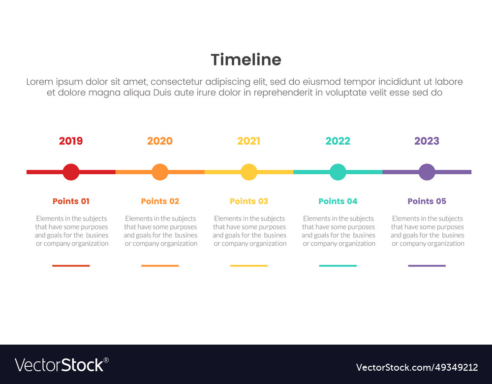 Timeline set of point infographic with dot Vector Image