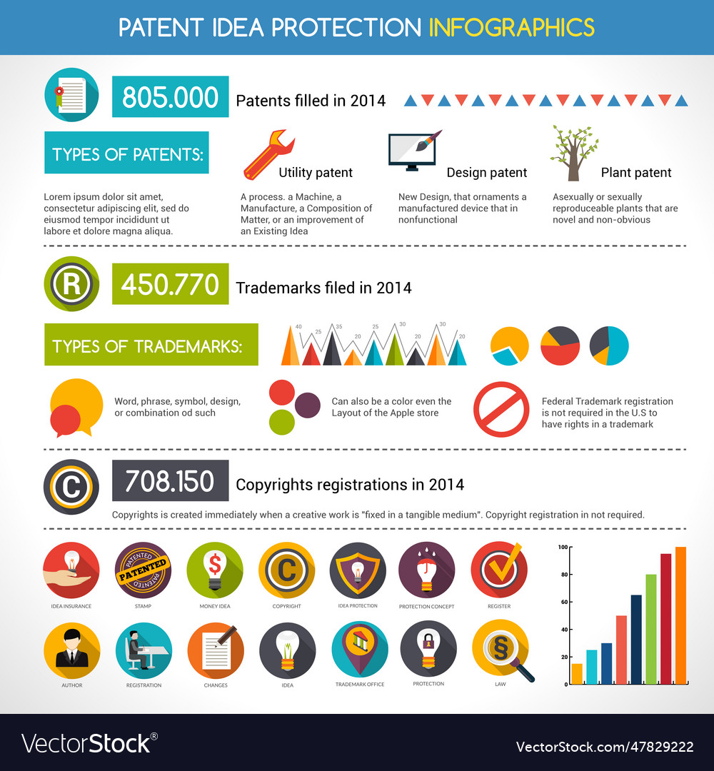 Patent idea protection infographics idea Vector Image