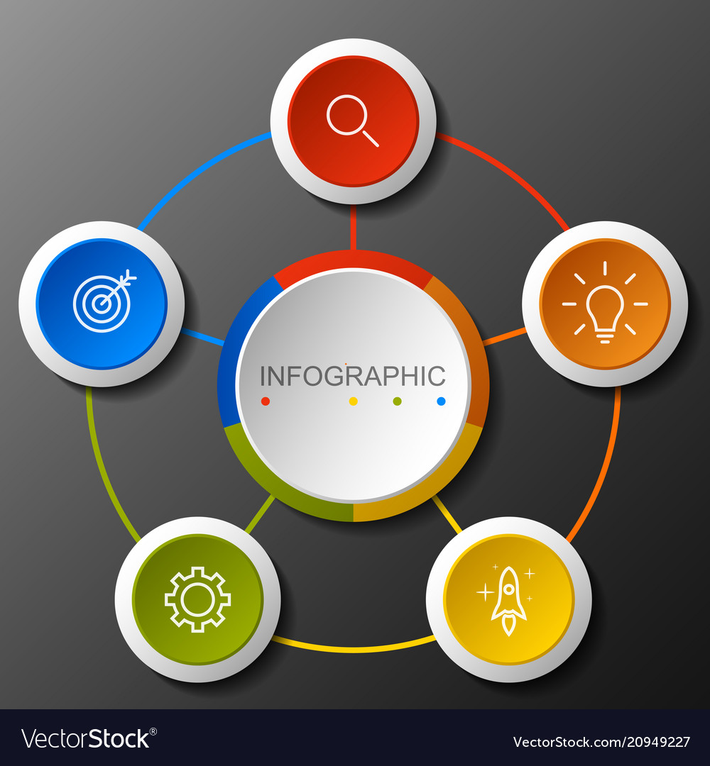 Infographics circular option banner with of 5 step