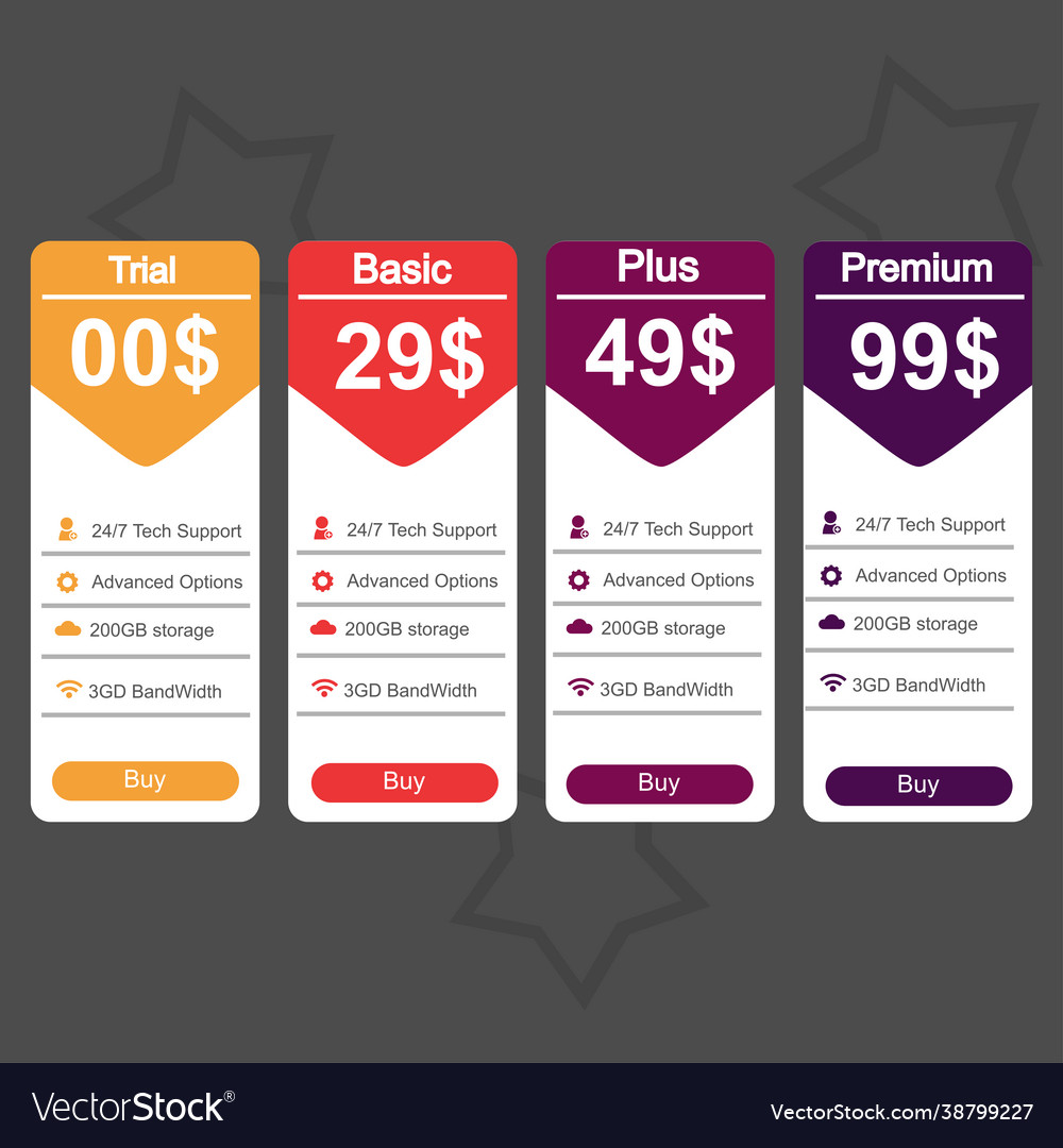 Vorlage Design ux ui Preisliste Landing Seite vector image Vorlage Design ux ui Preisliste Landing Seite