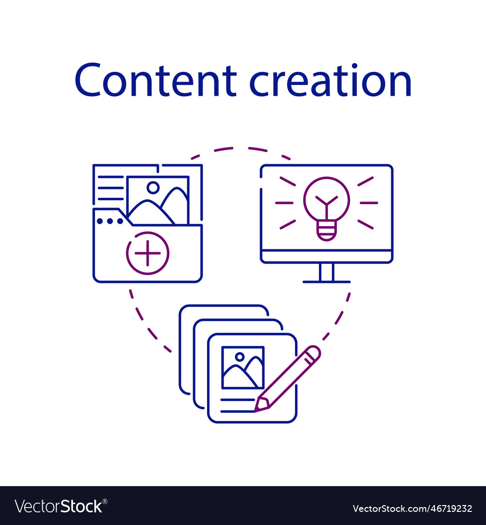 Simple set of content creation cms concept icon