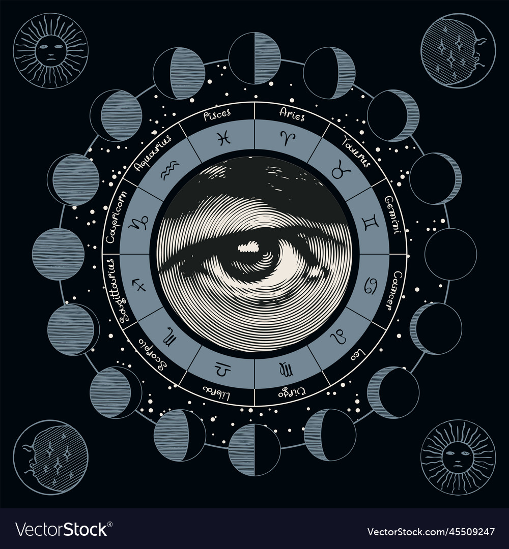 Circle of zodiac signs with human Royalty Free Vector Image