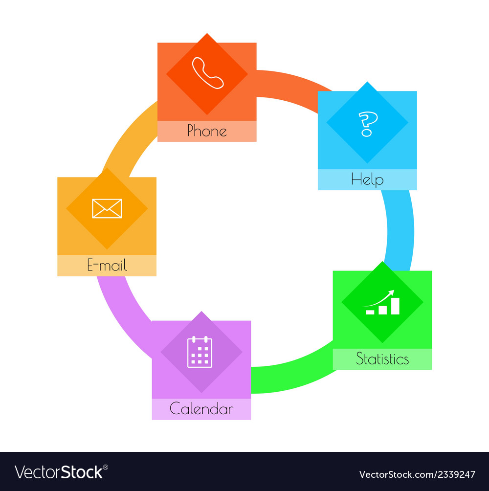 Flat square button with circle