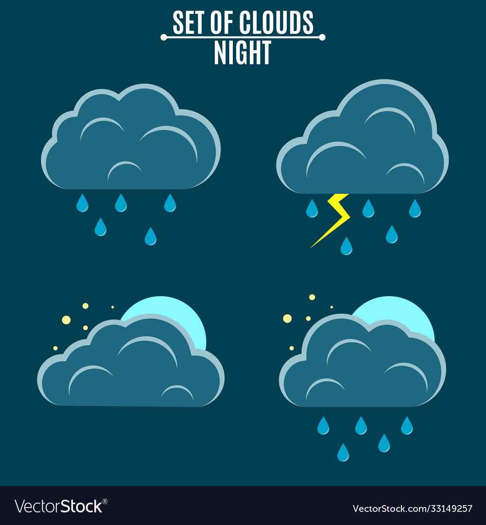 Set weather a simple