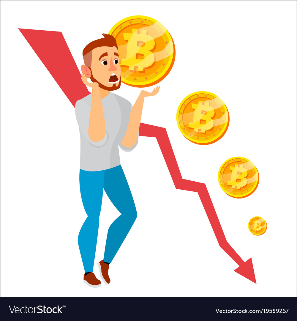 Bitcoin crash graph price drops
