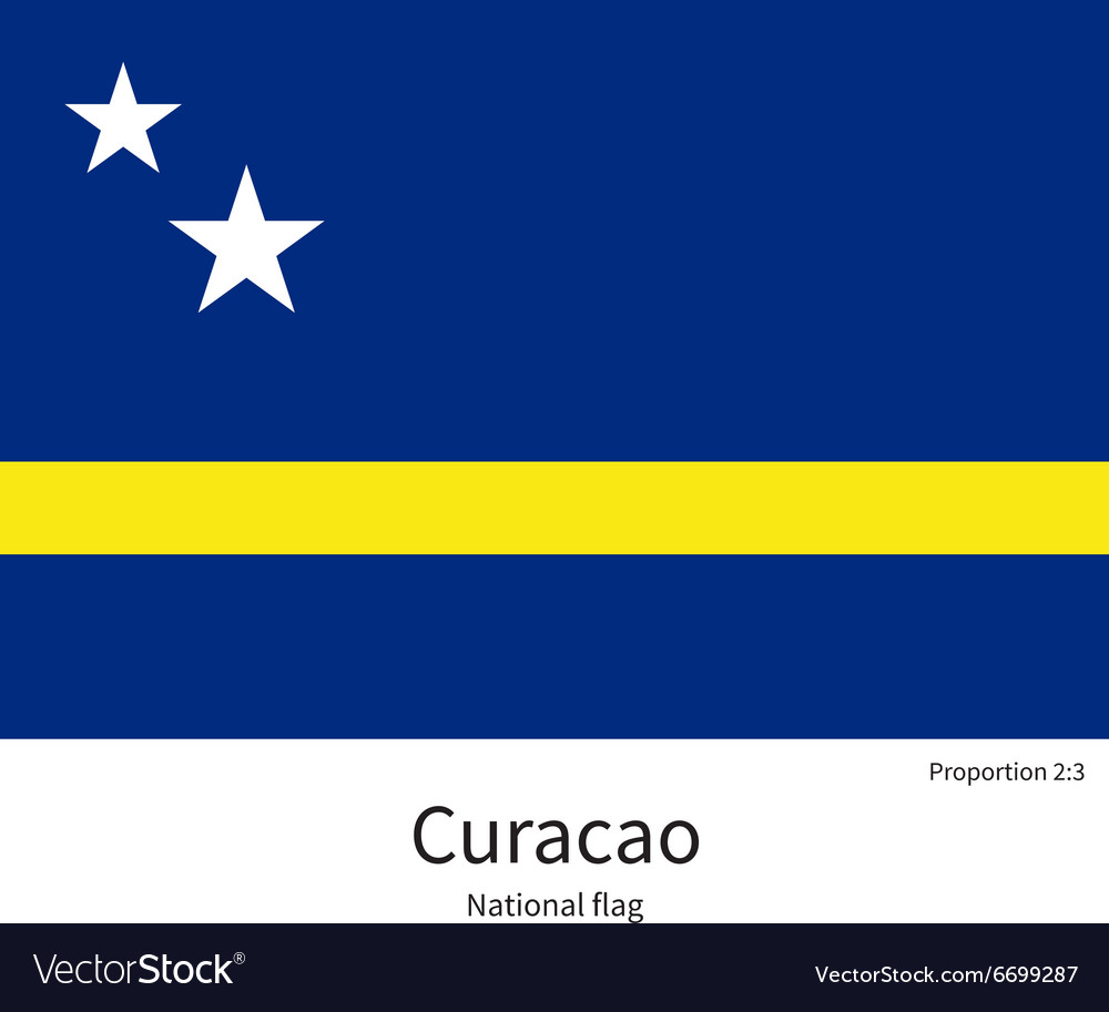 Flag of Curacao - National Symbol