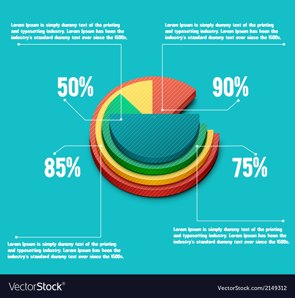Business Pie Chart - Data Visualization