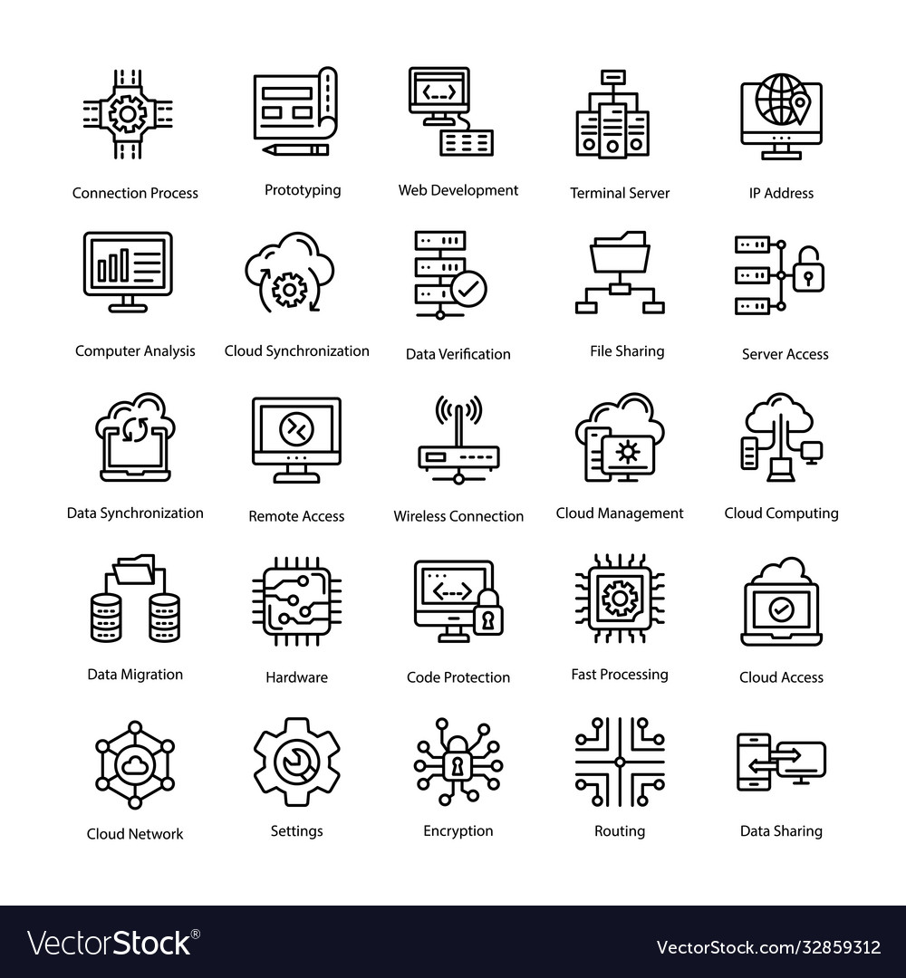 Programming Icon Set - Digital Tech