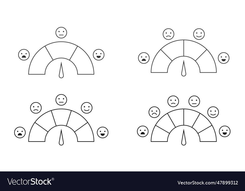 Rating scale horizontal gauge measurement