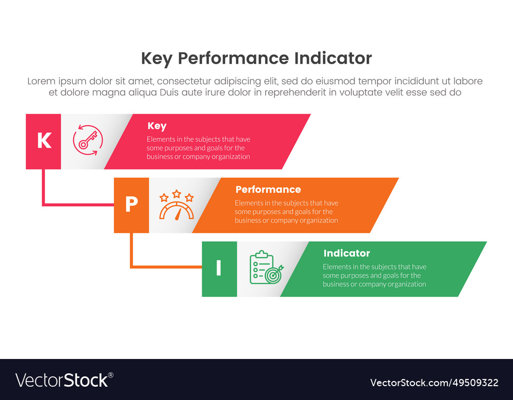 Kpi key performance indicator infographic 3 point vector image Kpi key performance indicator infographic 3 point