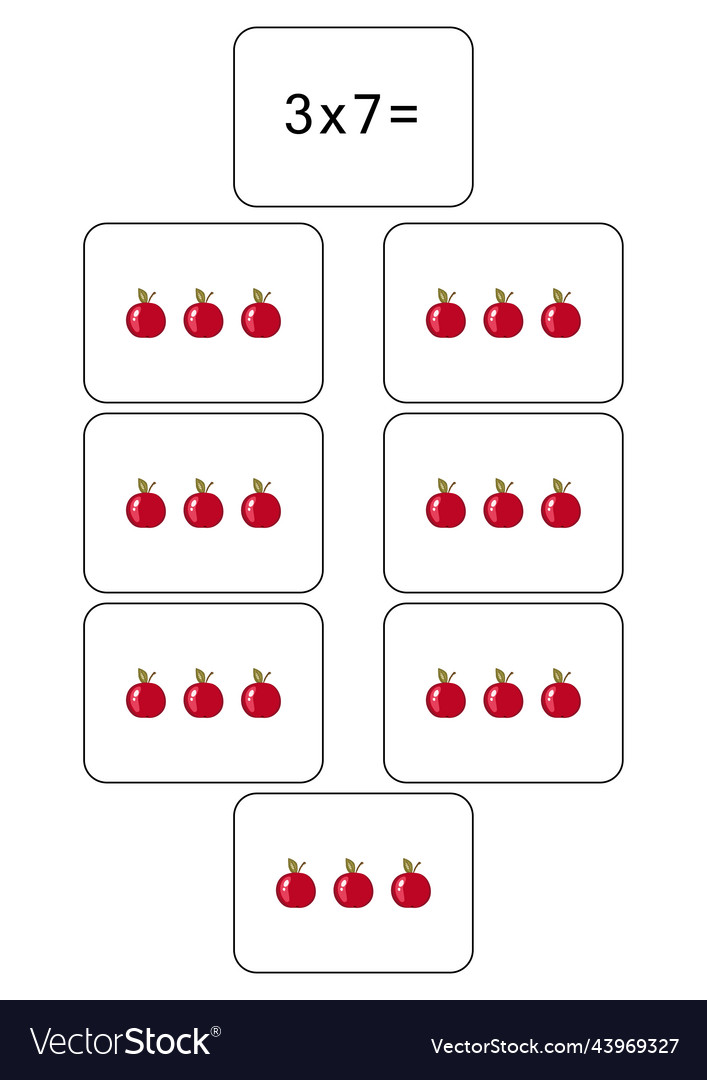 Multiplication table of 3 maths card vector image Multiplication table of 3 maths card