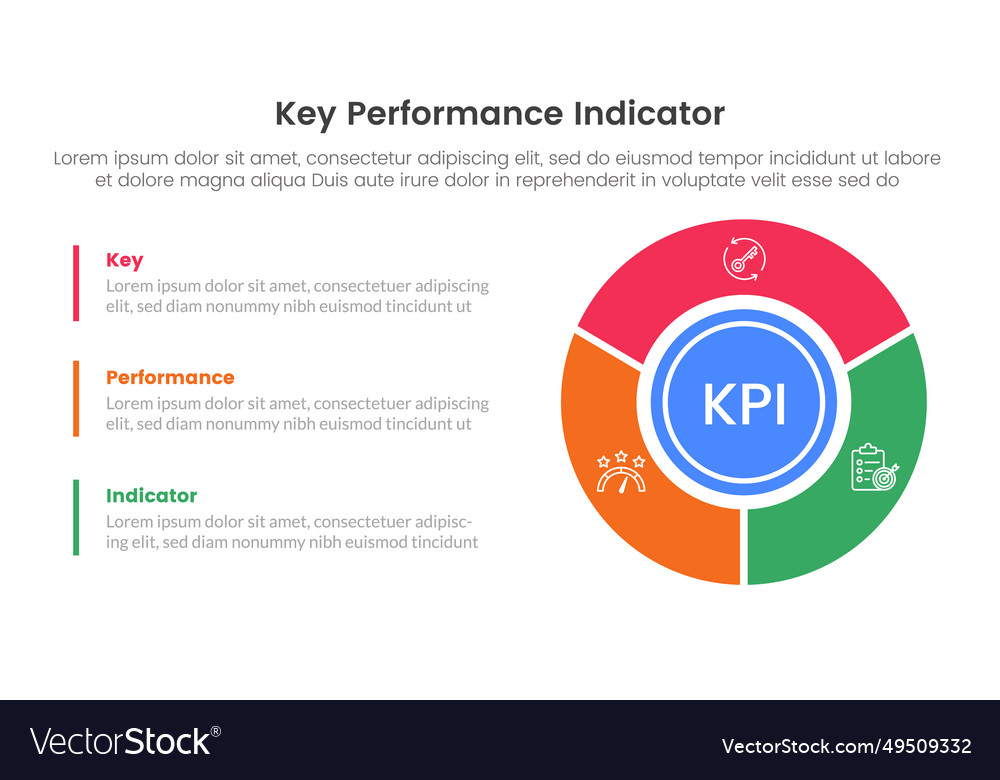 Kpi key performance indicator infographic 3 point