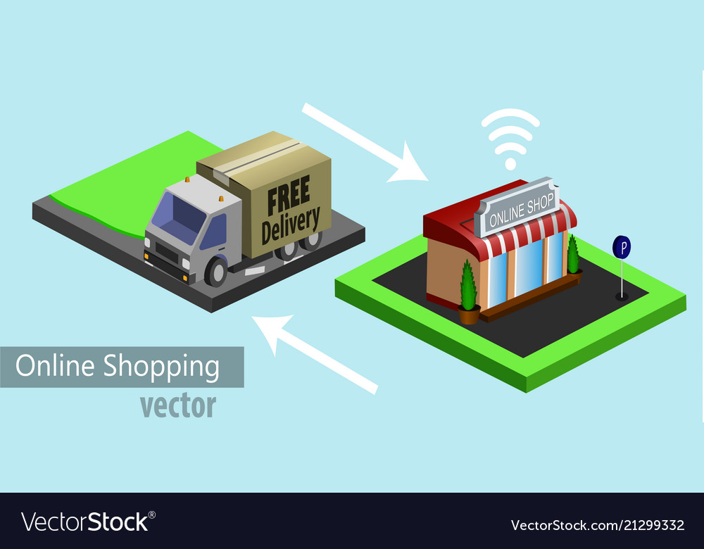 Mobile Shopping E-Commerce