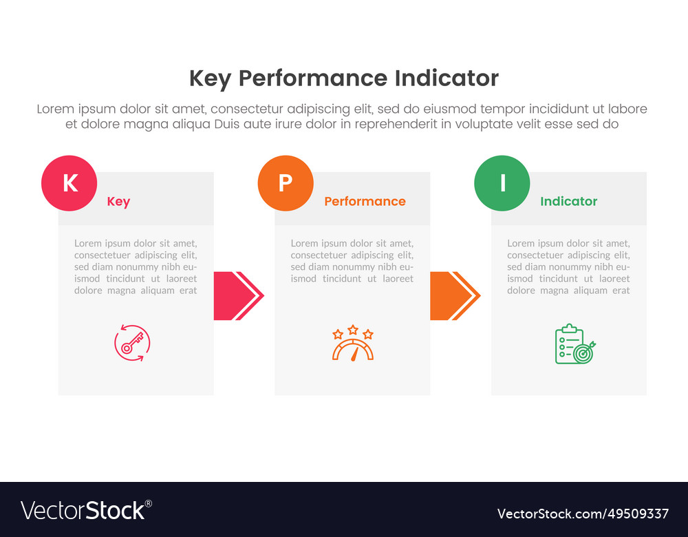 Kpi key performance indicator infographic 3 point