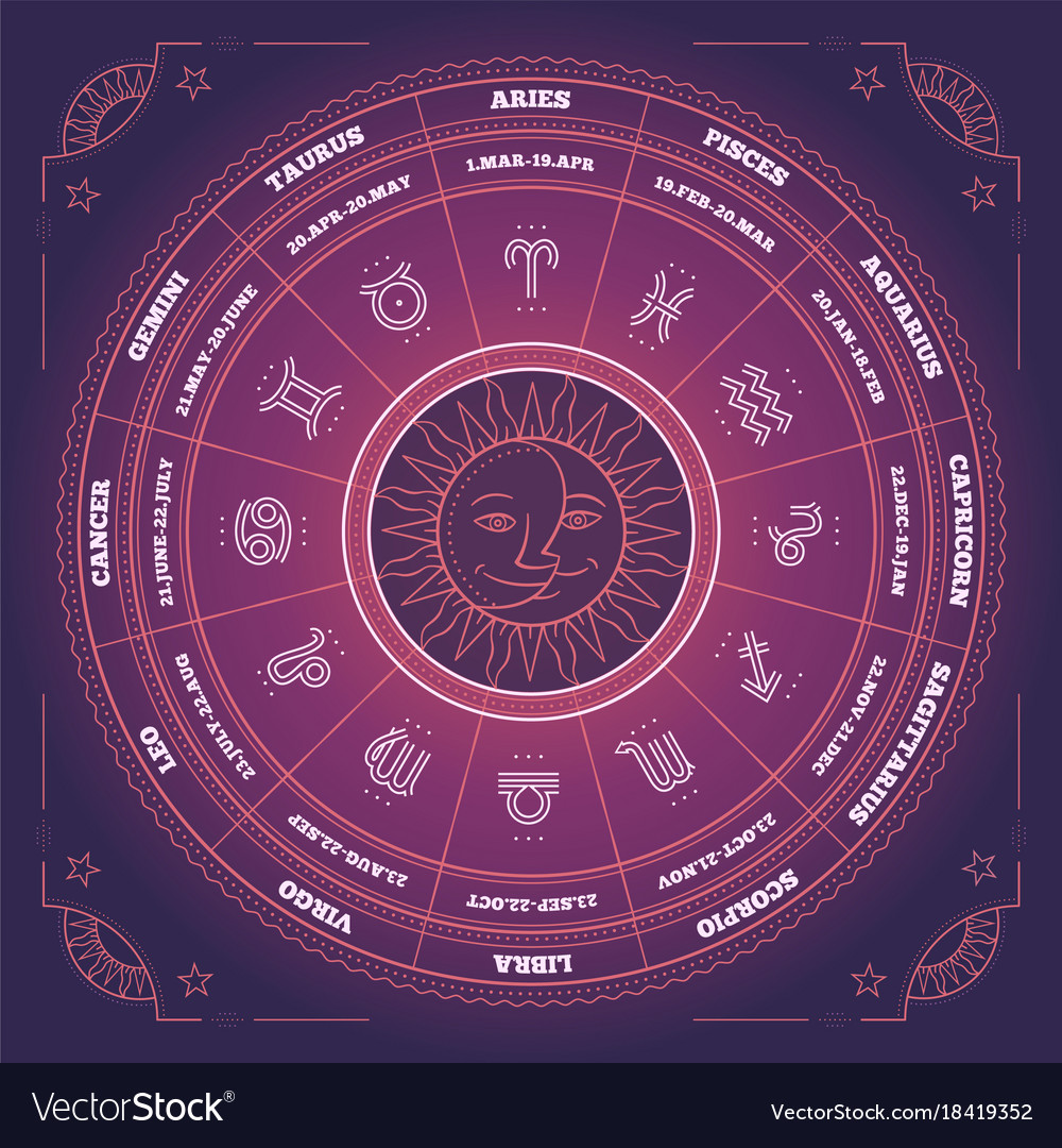 Zodiac circle with horoscope signs colorful