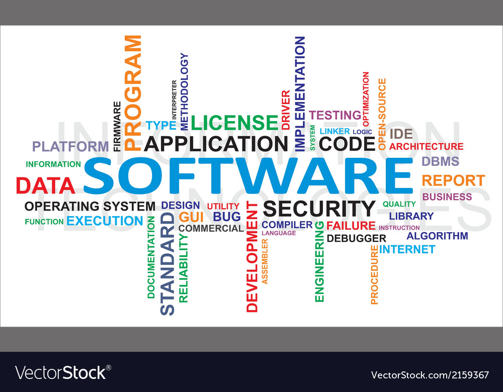 Software Development Word Cloud