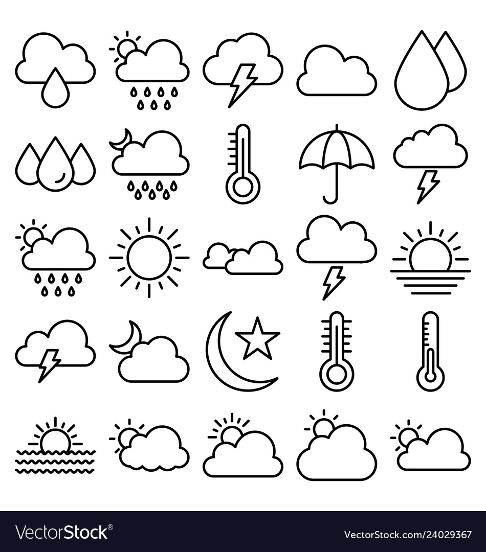 Weather material icons set that can easily