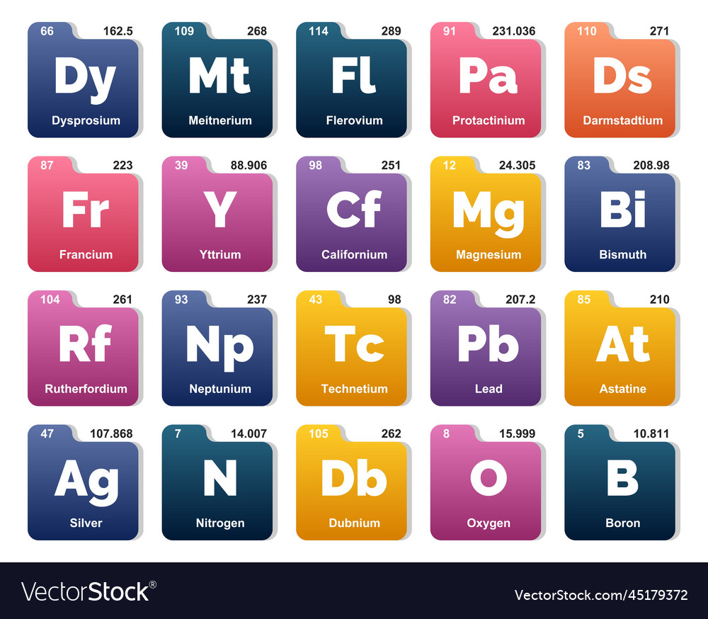 20 preiodic table of the elements icon pack design