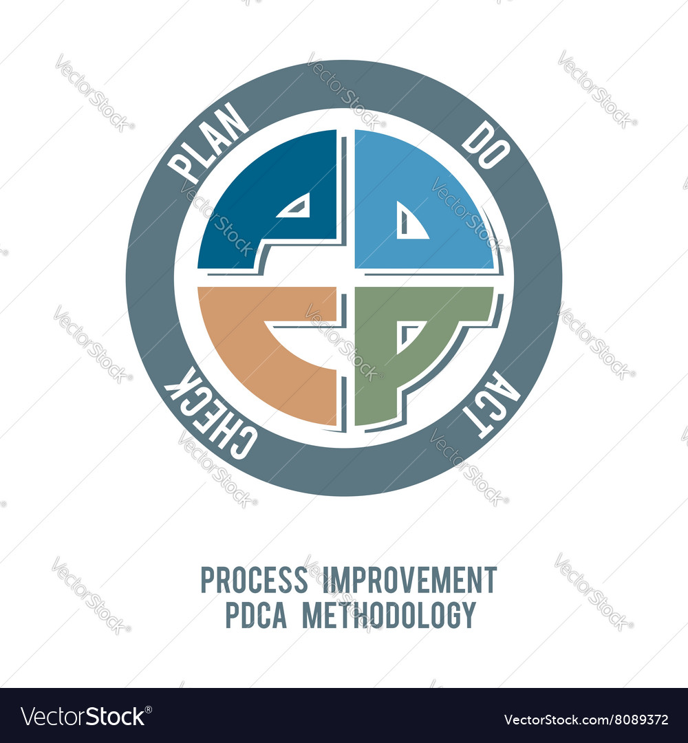 Pdca Method Royalty Free Vector Image Vectorstock | The Best Porn Website