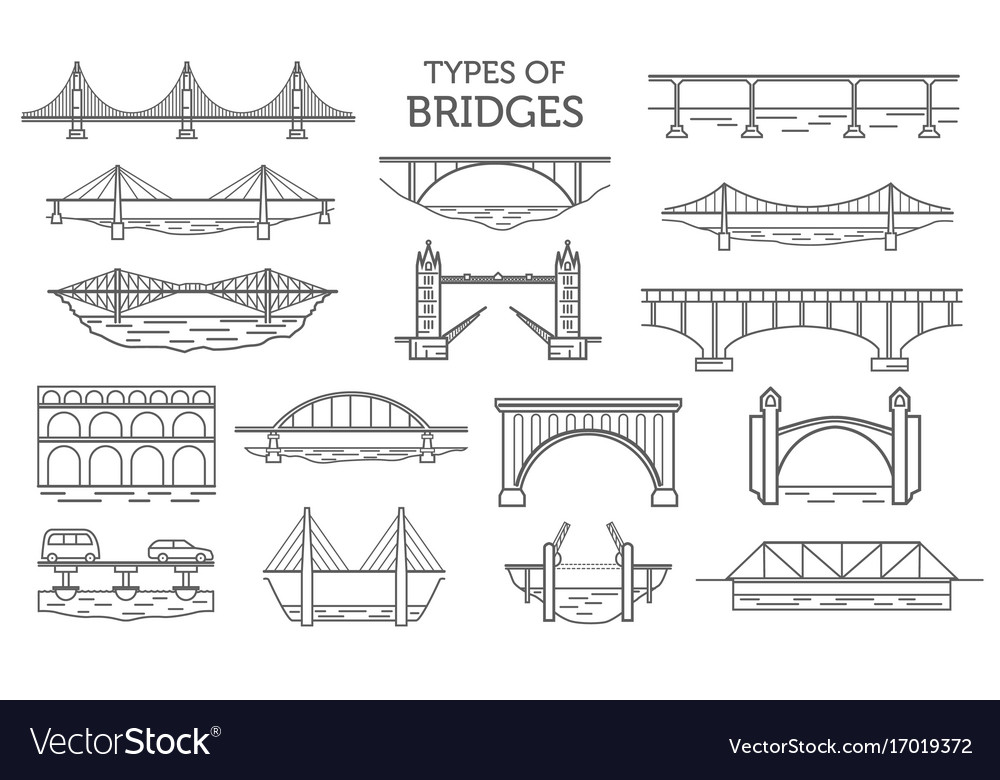 Types Of Bridges Linear Style Ison Set Possible Vector 17019372 