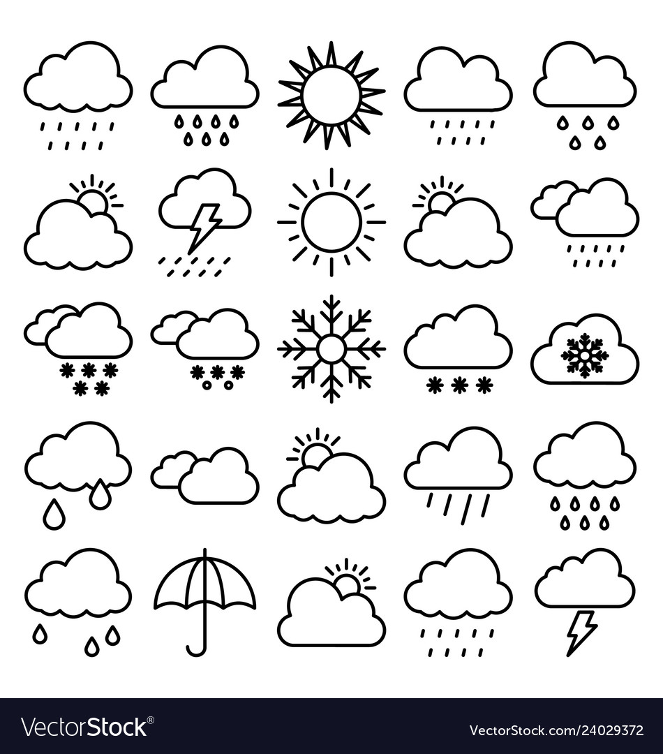 Weather material icons set that can easily