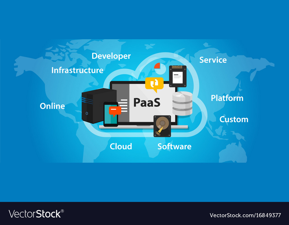 Paas platform as a service cloud solution Vector Image