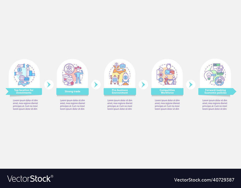 Doing business in singapore round infographic