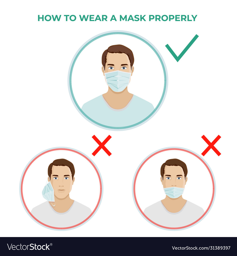 How to wear medical mask properly icons Royalty Free Vector