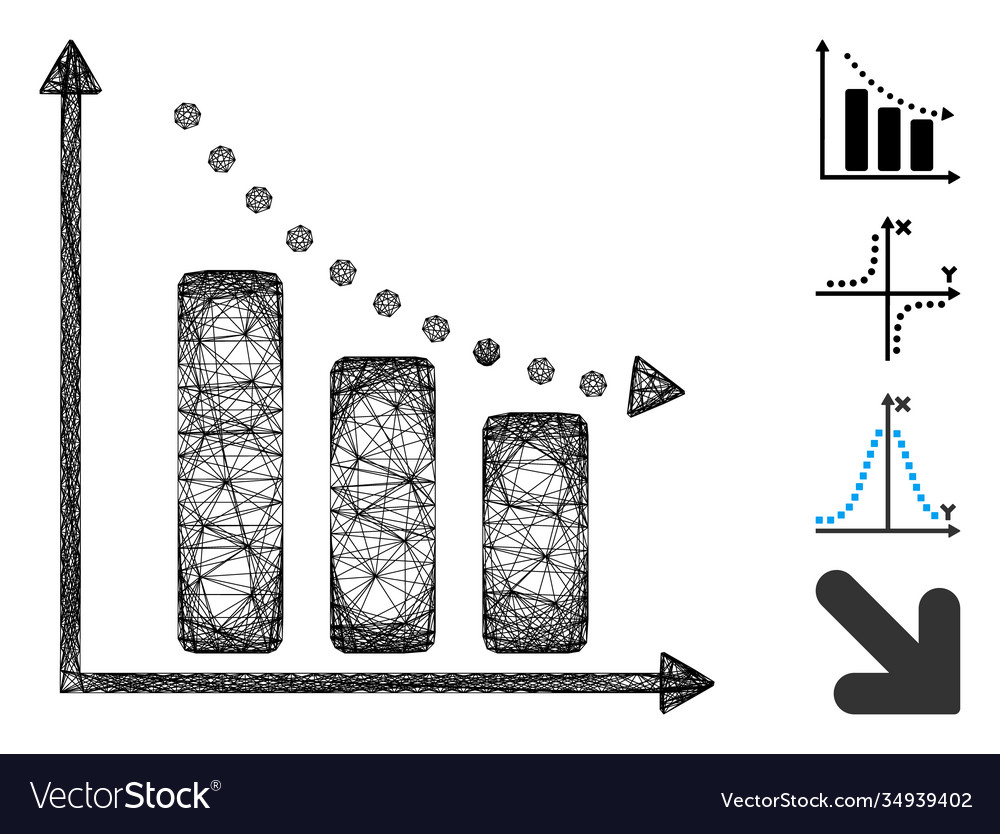 Network negative trend mesh