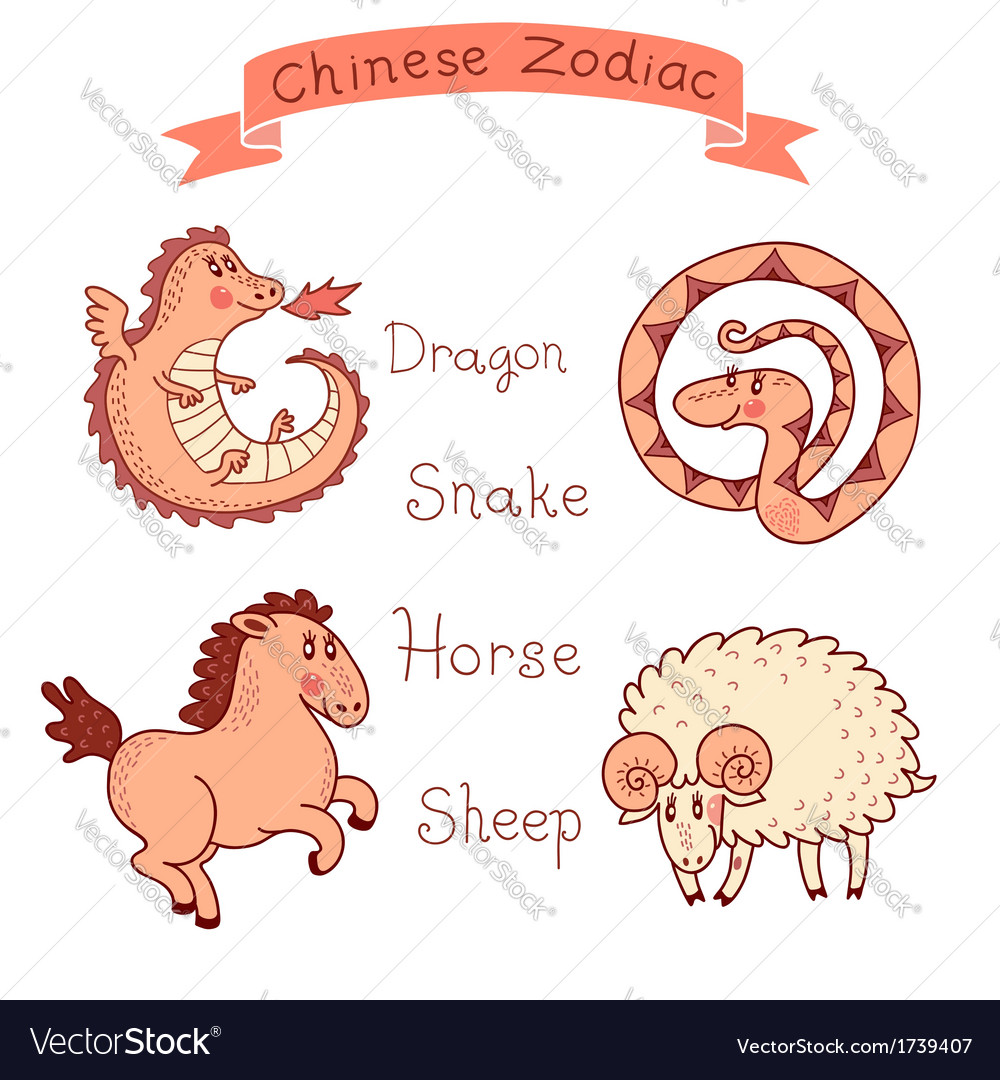 Chinese zodiac - rat