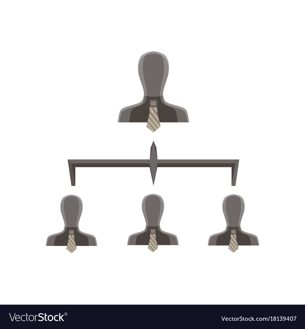Hierarchy chart organization level structure