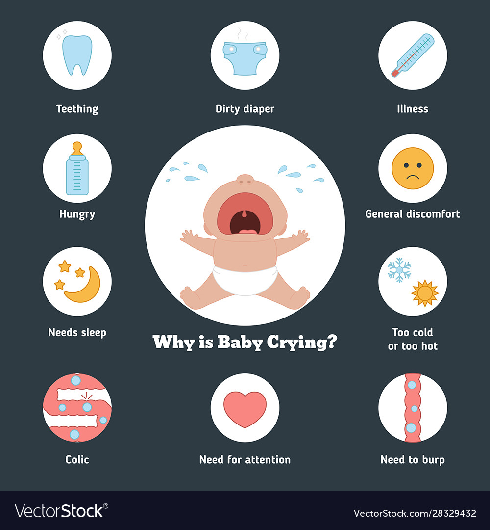 Crying little bacrying little baby Royalty Free Vector Image