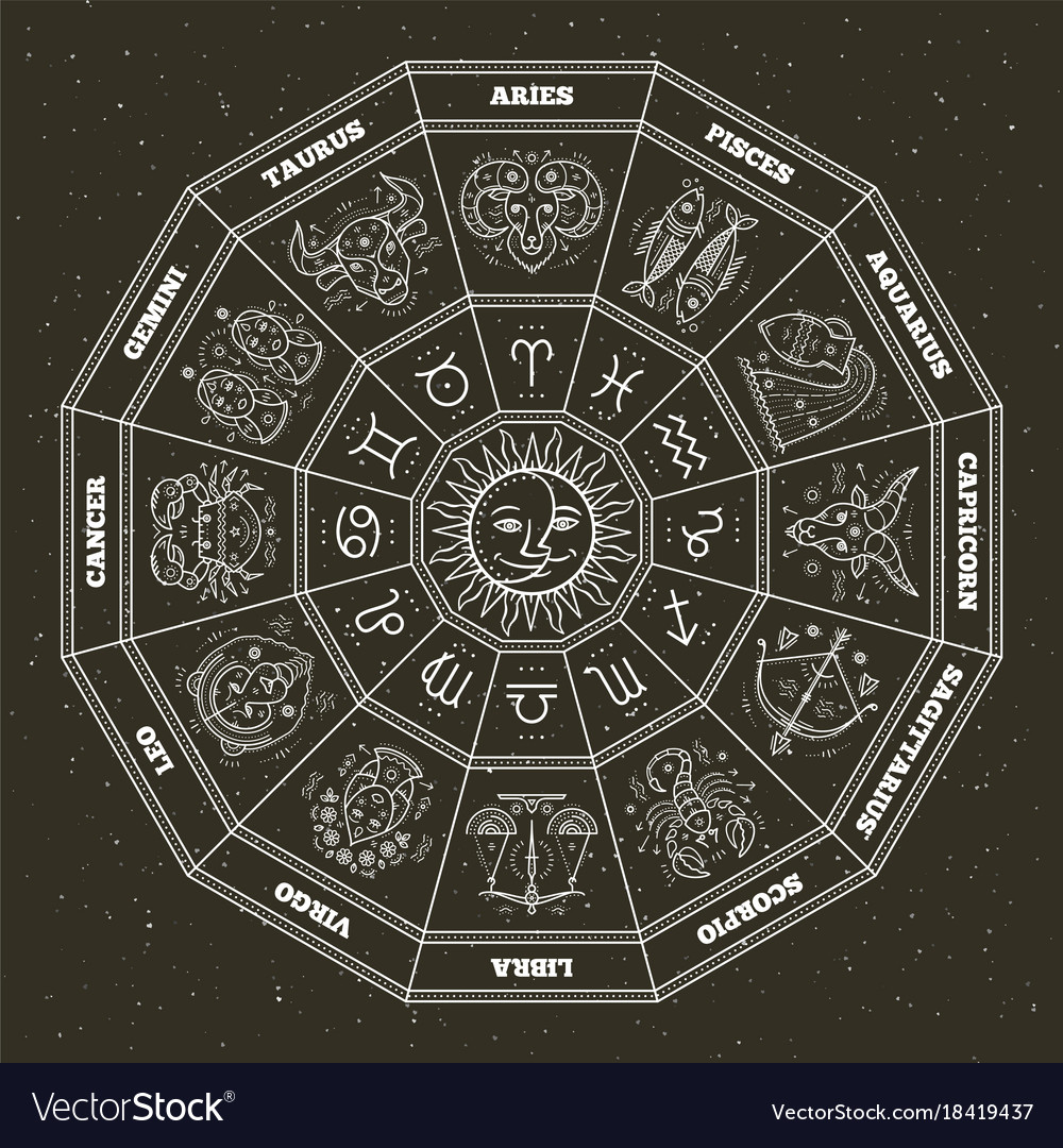 what are the symbols for astrological signs