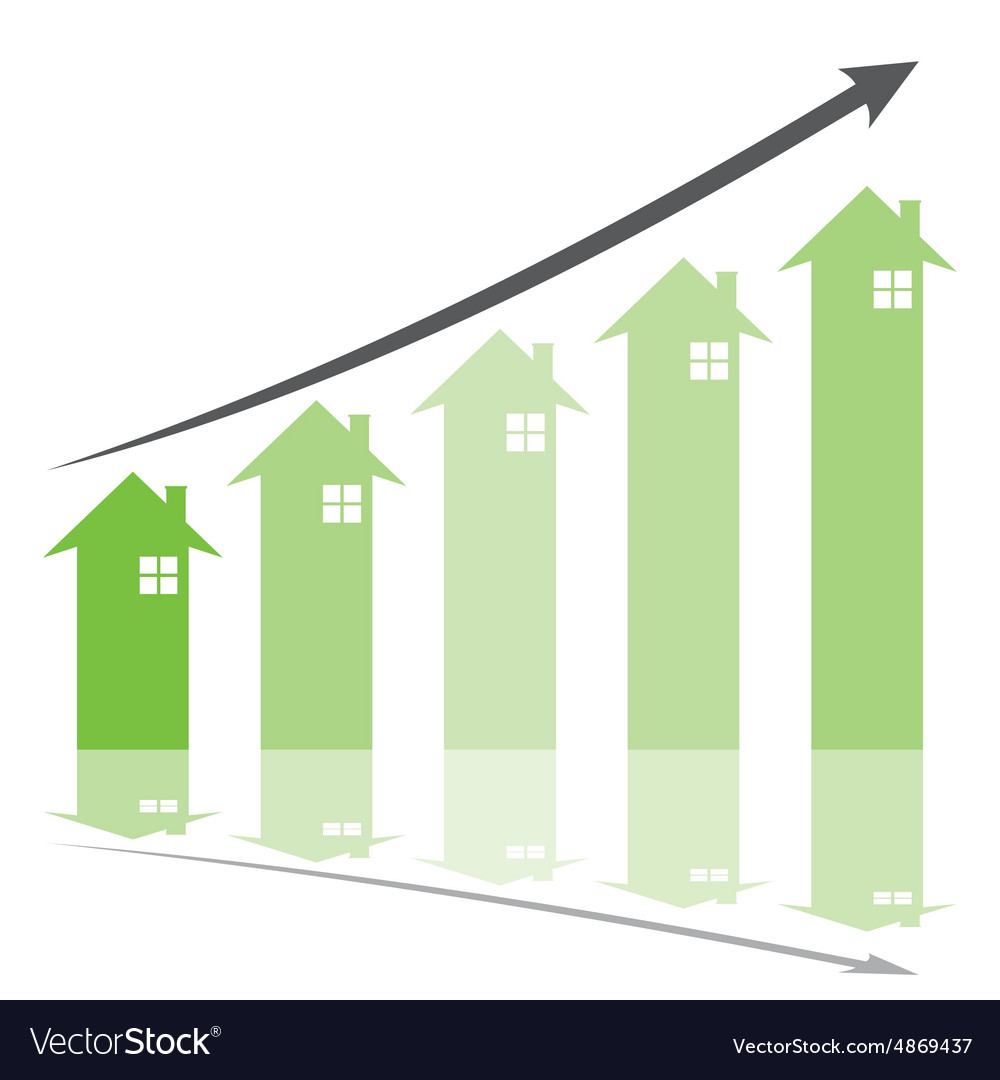 Green graph show home price increase stcok